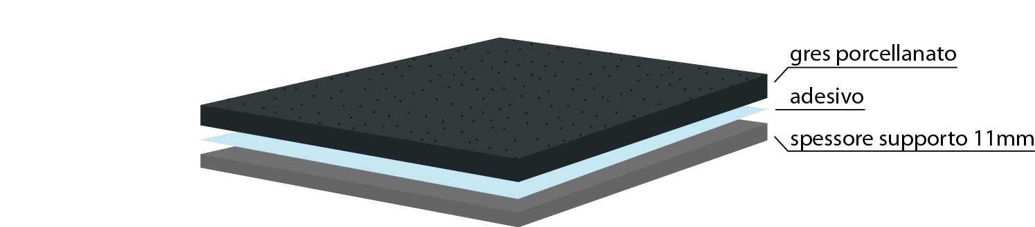 TwinFloor L disegno twinfloor l Pavimenti Sopraelevati Nesite: nasce Twin Floor