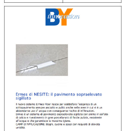 Ermes di Nesite il Pavimento Sopraelevato Sigillato