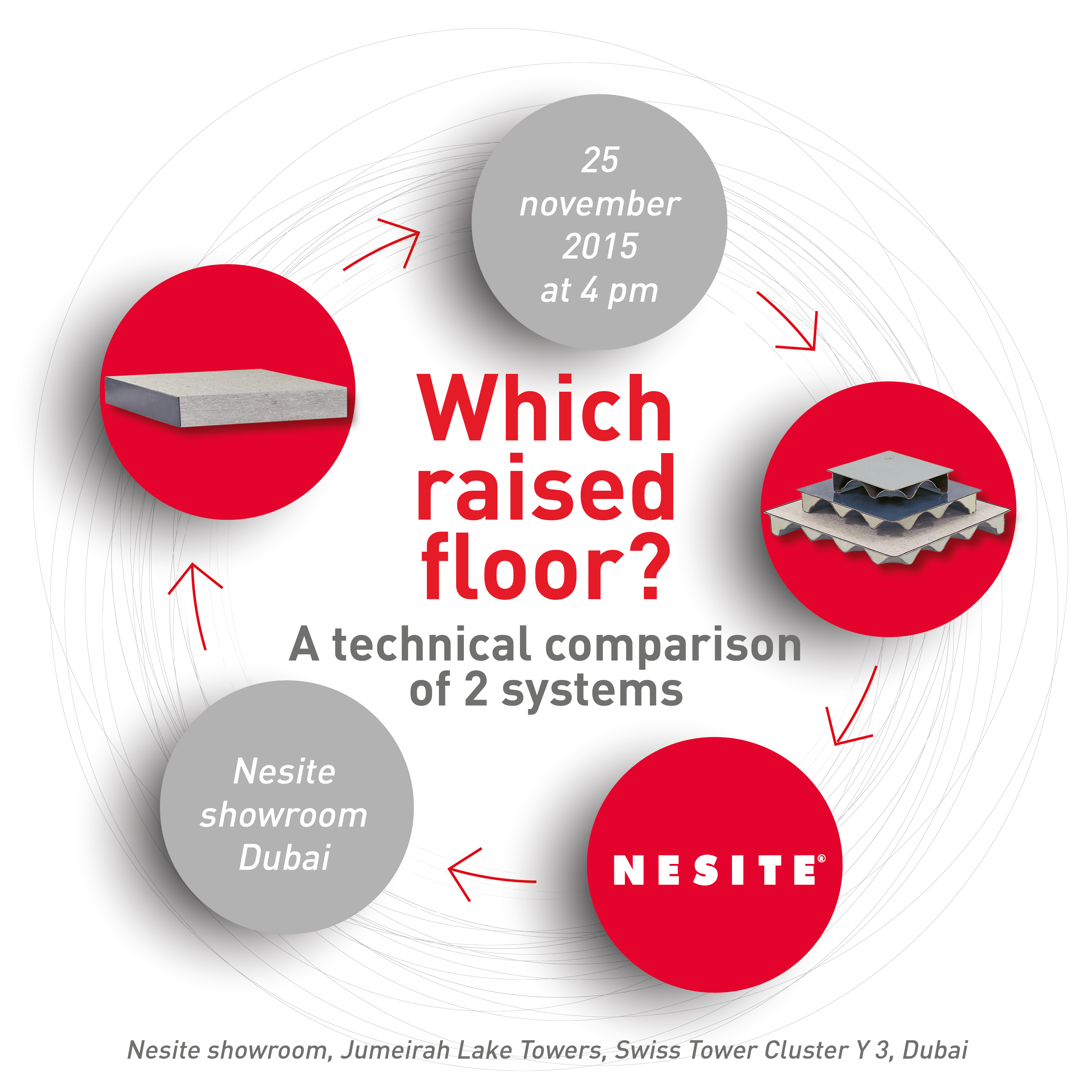 1415_Nesite_infografica (1)